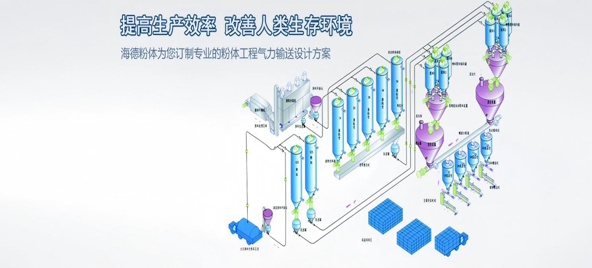 Anbixin  Industrial Doors
