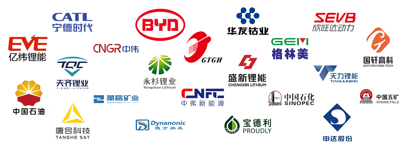 Anbixin  Industrial DoorsPartners